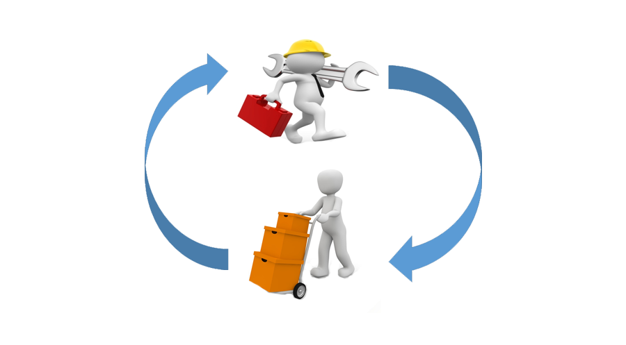 MPN Multi Purpose Network – Redes Logísticas Multifinalitárias